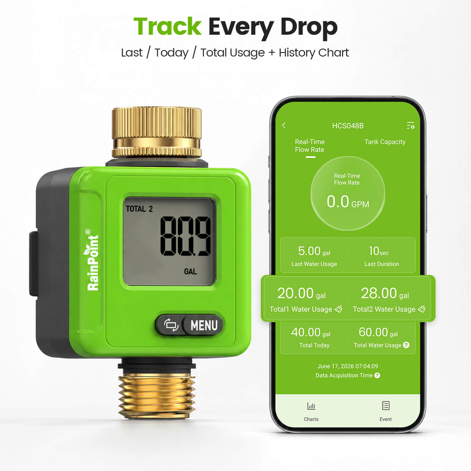 RainPoint Smart Bluetooth Water Flow Meter with App Control