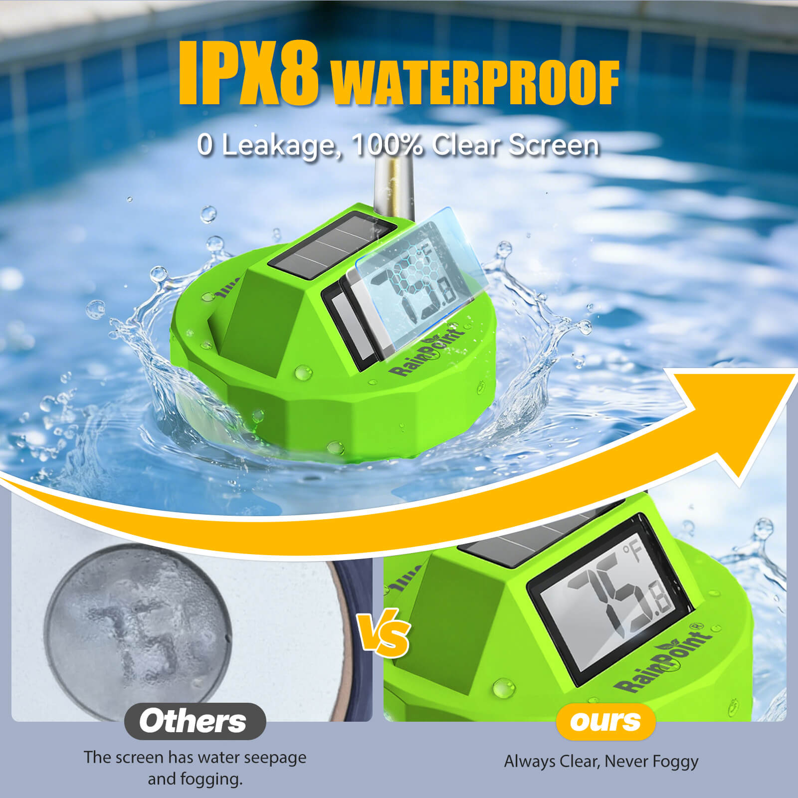 RainPoint Wireless Pool Thermometer – IPX8 Floating with Indoor Monitor