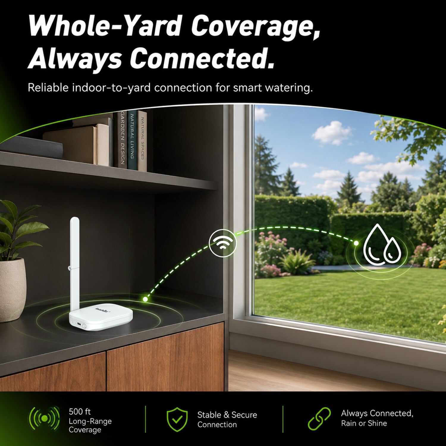 RainPoint Smart Irrigation System That Waters Only When Your Lawn Needs It