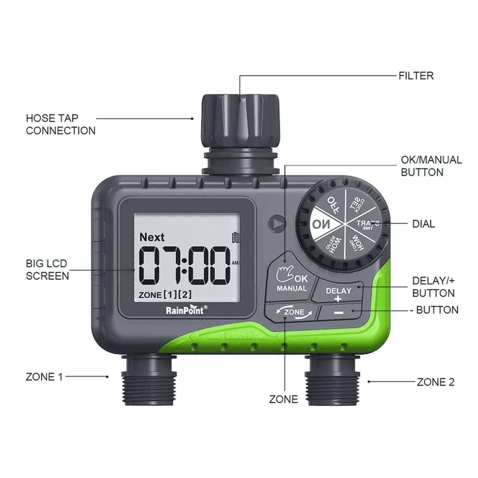 RainPoint 2-Zone Water Timer for Outdoor Hose