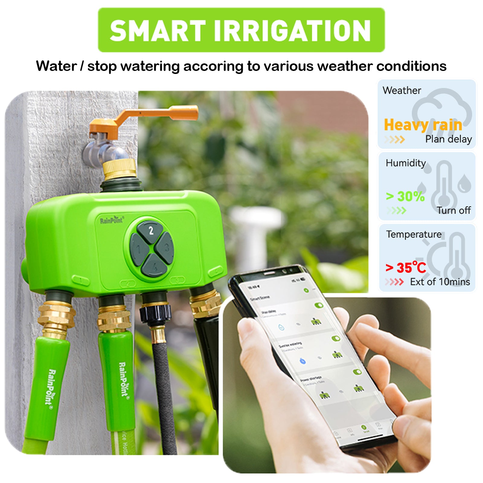 RainPoint 4-Zone WiFi Sprinkler Timer – Brass, App/Voice Control, Weather Auto-Schedule