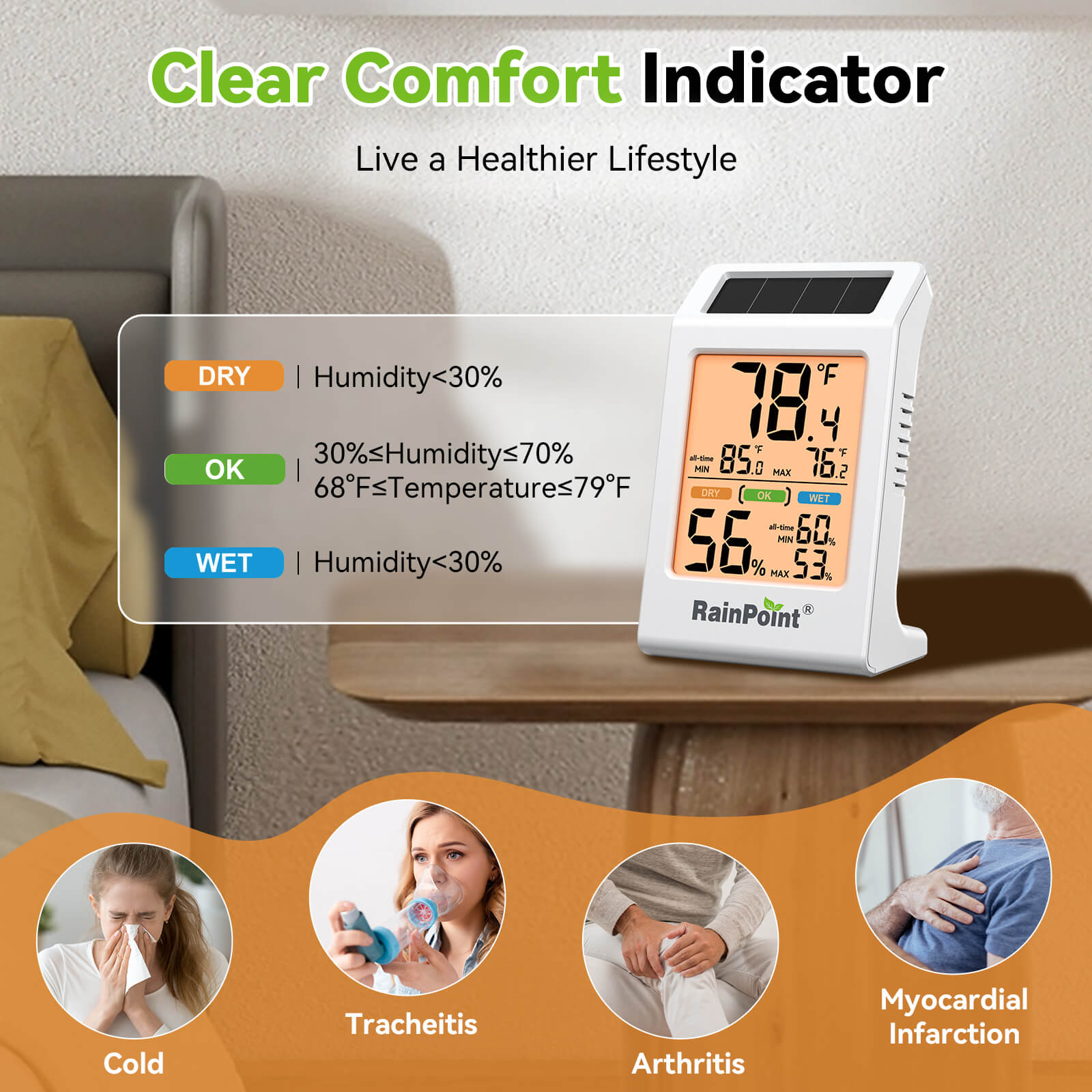RainPoint Solar Hygrometer – Large Display, Comfort Indicator, Max/Min Memory