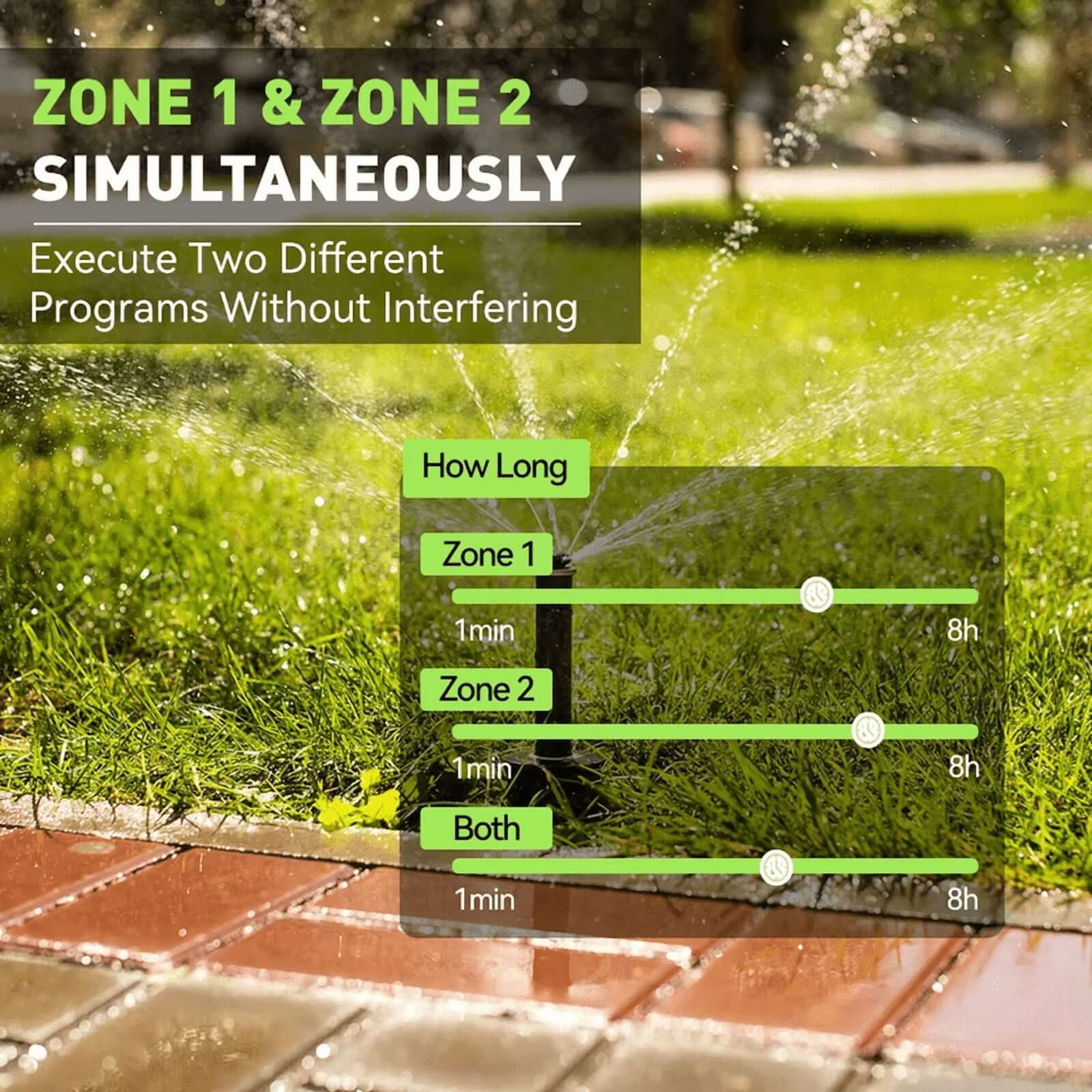 RainPoint 2-Zone Water Timer for Outdoor Hose