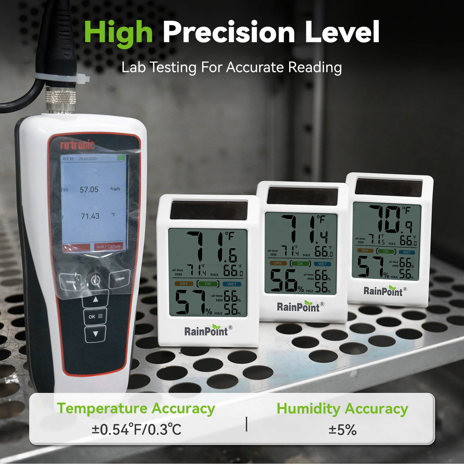 RainPoint Solar Hygrometer – Large Display, Comfort Indicator, Max/Min Memory