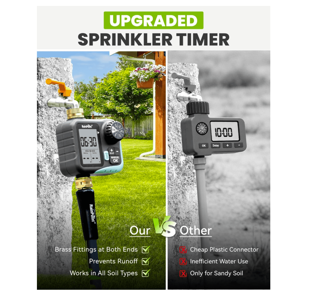 RAINPOINT Sprinkler Timer for Garden Hose - Hose Timer with Cycle & Soak, Brass Inlet & Outlet