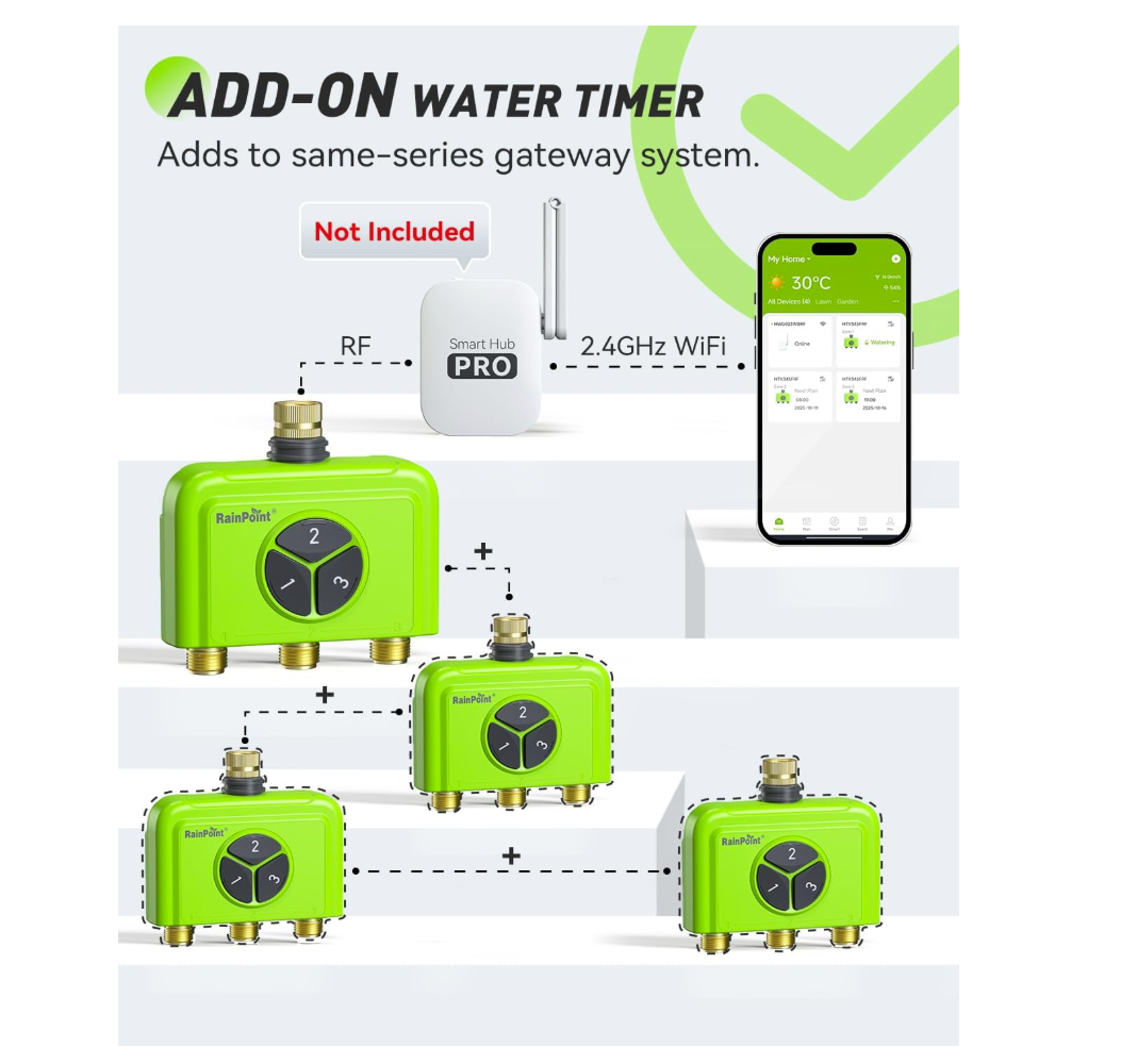RAINPOINT 3-Zone WiFi Add-On Water Timer (Gateway Not Included)