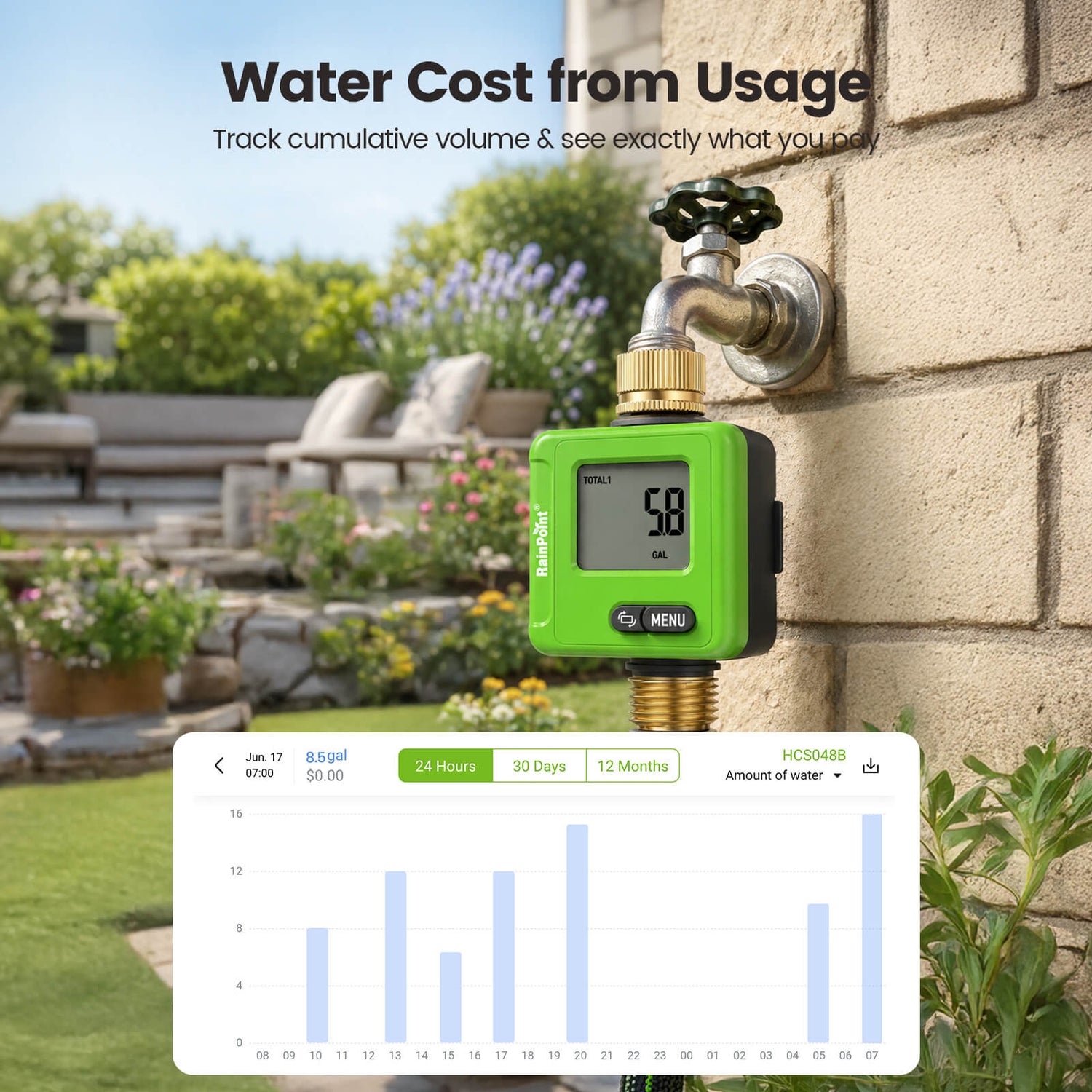 RainPoint Smart Bluetooth Water Flow Meter with App Control