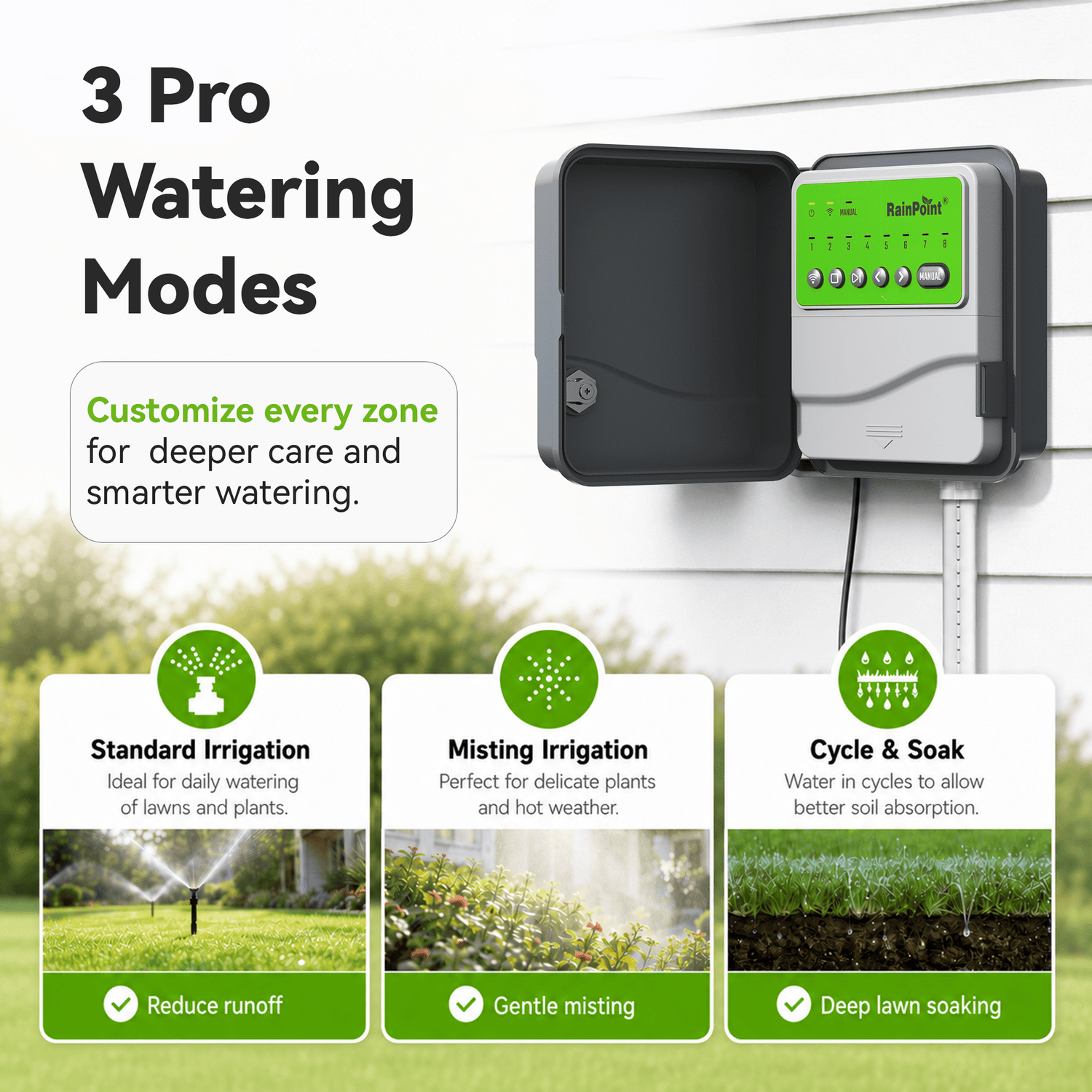 RainPoint 8-Zone Smart Irrigation Controller  – WiFi App, Perfect for Lawn, Garden, and Yard