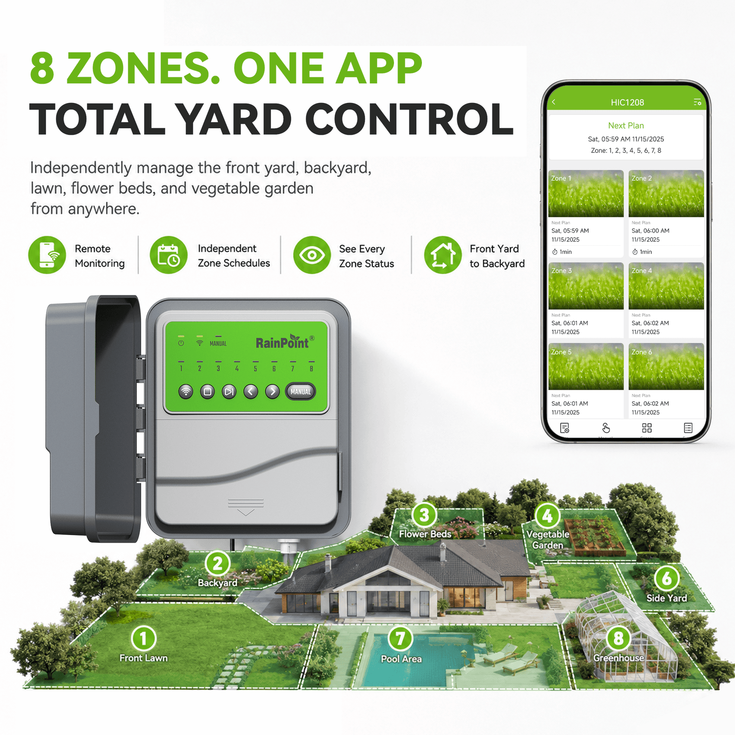 RainPoint 8-Zone Smart Irrigation Controller  – WiFi App, Perfect for Lawn, Garden, and Yard