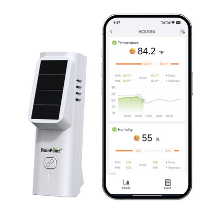 RainPoint Solar Bluetooth Temperature &amp; Humidity Monitor, Wireless Thermometer with Date Storage