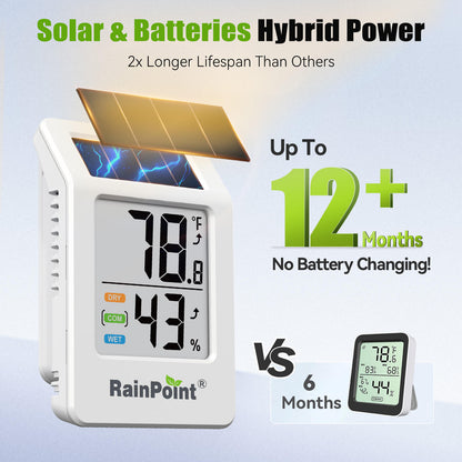 RainPoint Solar Bluetooth Temperature Humidity Monitor with Remote App Control