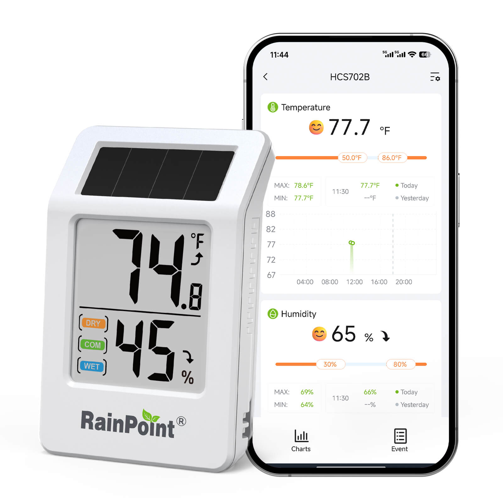 RainPoint Solar Bluetooth Temperature Humidity Monitor with Remote App Control