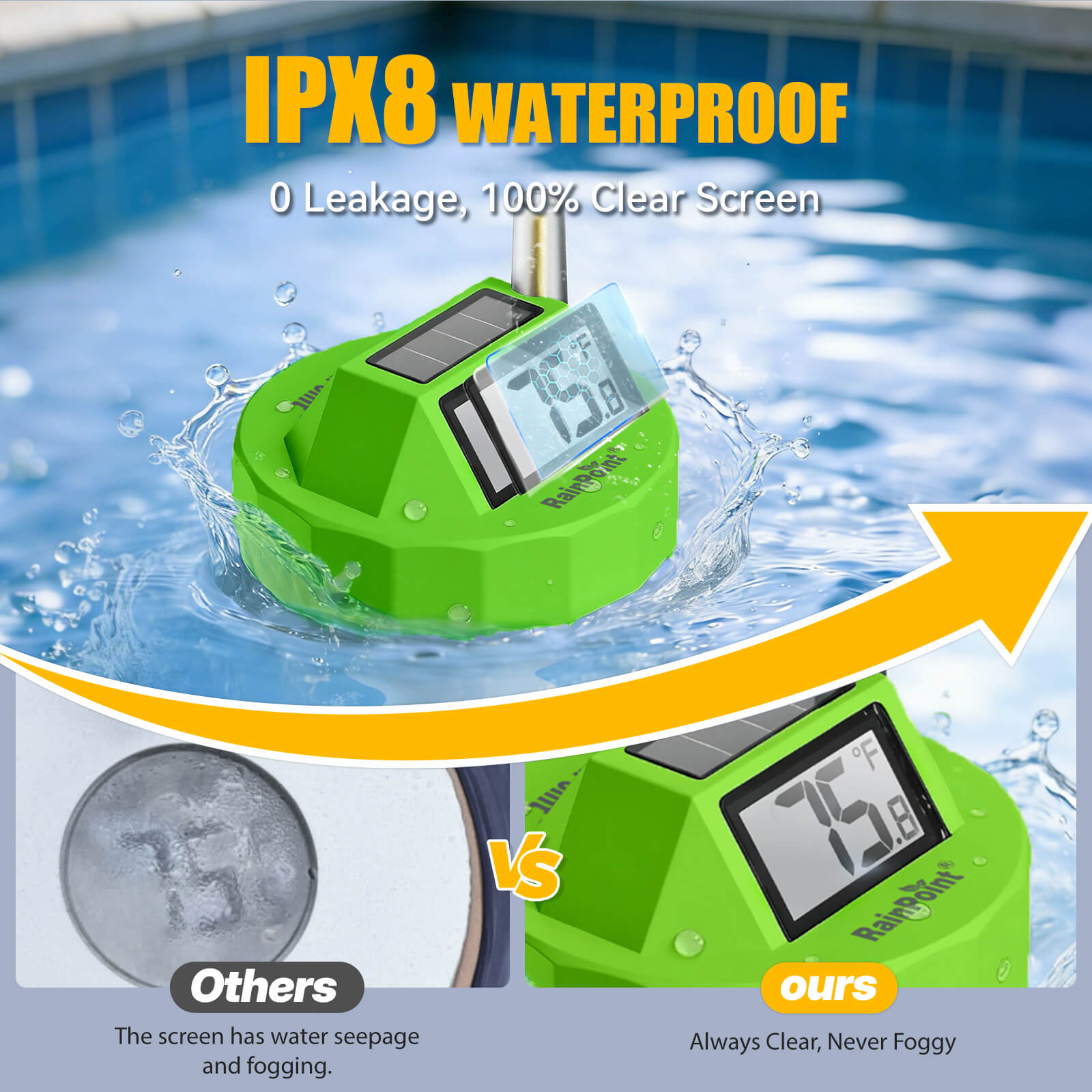 RainPoint Wireless Pool Thermometer with 360° LCD Display, Remote Monitoring via App
