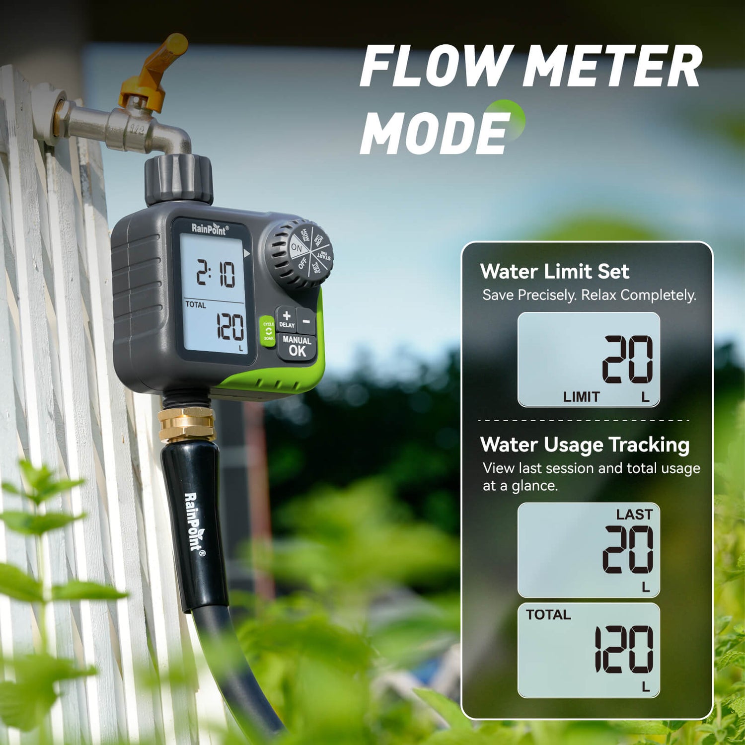 irrigation supplies