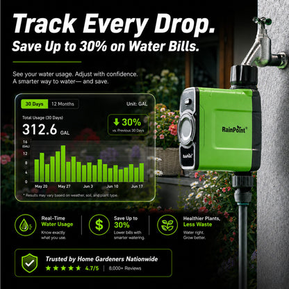 RainPoint Smart Irrigation System That Waters Only When Your Lawn Needs It