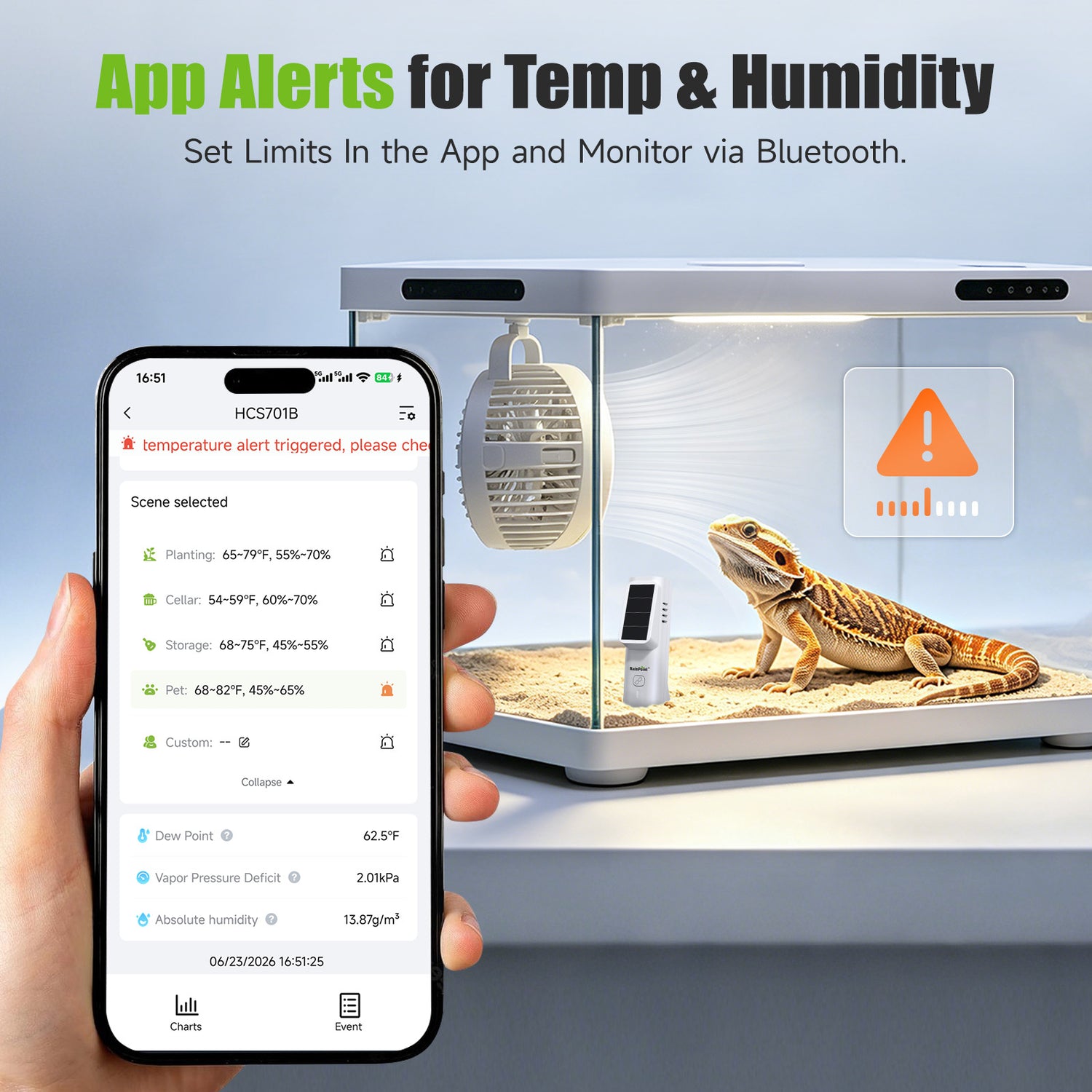 RainPoint Solar Bluetooth Temperature &amp; Humidity Monitor, Wireless Thermometer with Date Storage