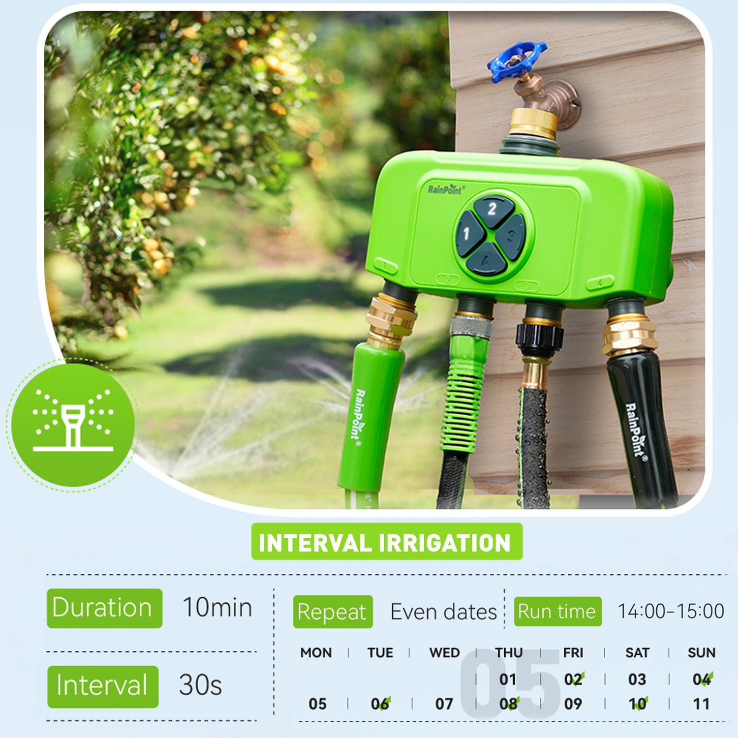 RainPoint 4-Zone WiFi Sprinkler Timer – Brass, App/Voice Control, Weather Auto-Schedule