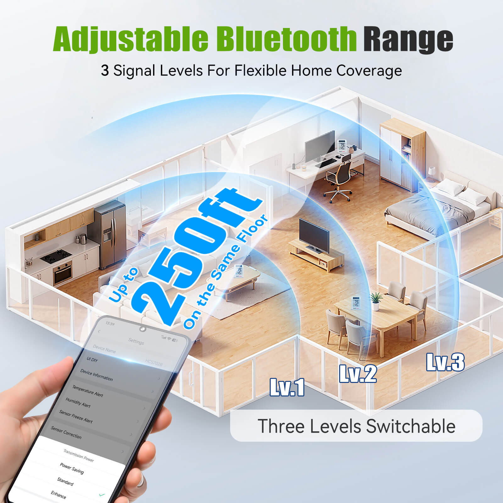 RainPoint Solar Bluetooth Temperature Humidity Monitor with Remote App Control