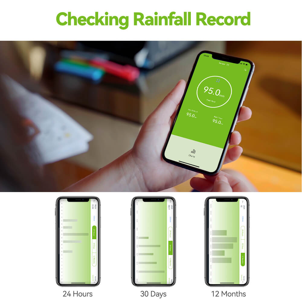 RAINPOINT Wireless Digital Rain Gauge Outdoor with App - Smart Rain Gauge with Accurate Weather Sensor