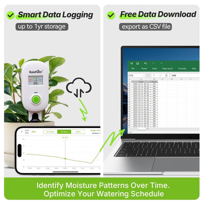 [2026 Version] RAINPOINT Visual Gauge Digital Smart Wireless Plant Moisture Meter Kit