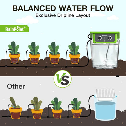 RainPoint WiFi Solar Automatic Plant Waterer Kit for Outdoor &amp; Indoor Use with Hub