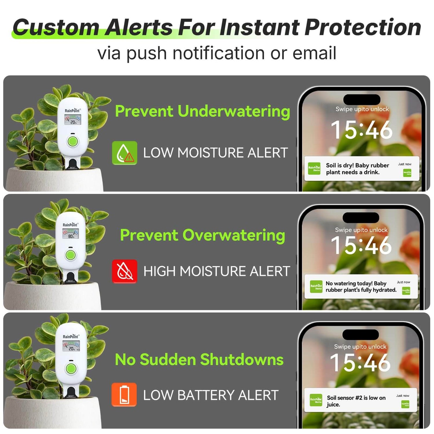 [2026 Version] RAINPOINT Visual Gauge Digital Smart Wireless Plant Moisture Meter Kit