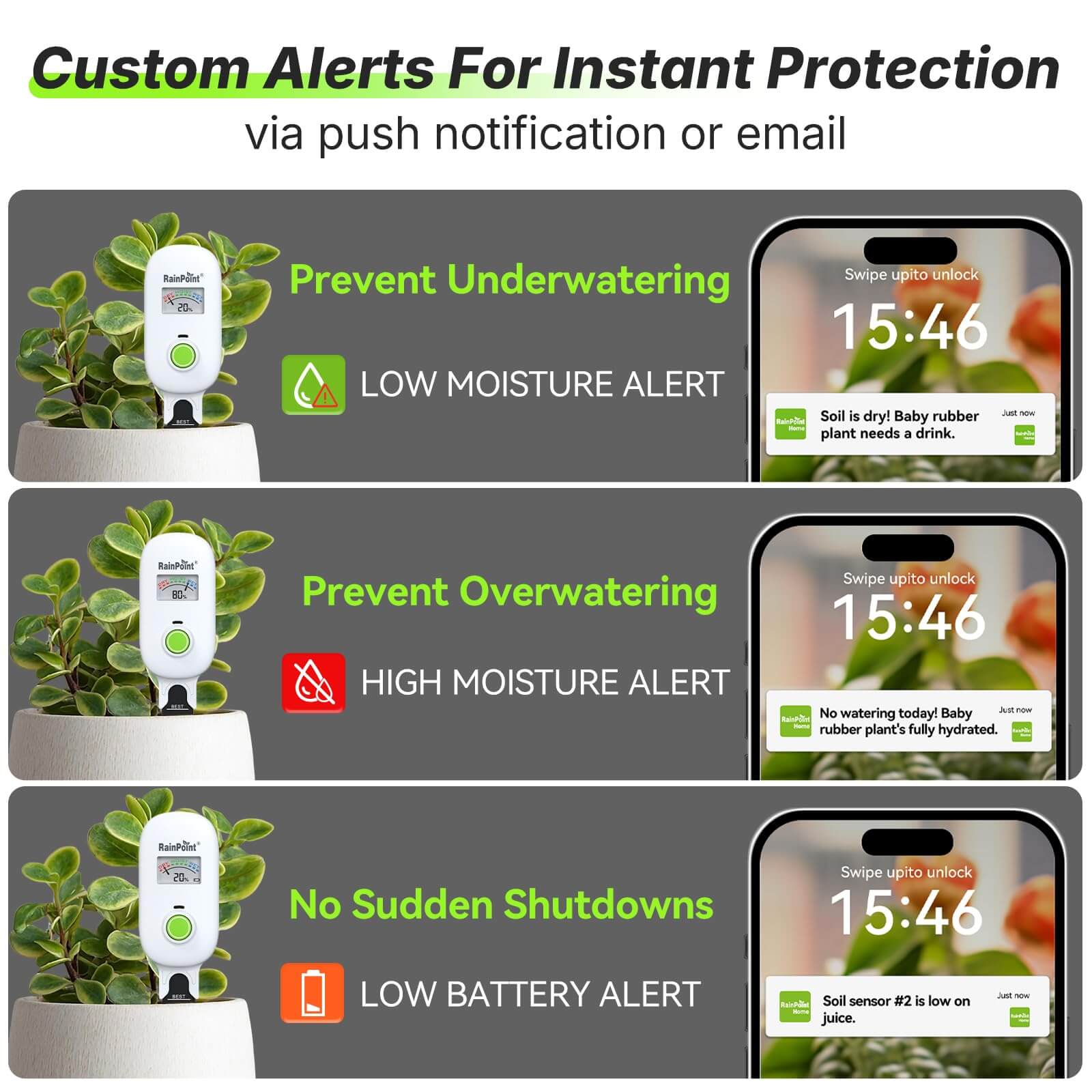 [2026 Version] RAINPOINT Visual Gauge Digital Smart Wireless Plant Moisture Meter Kit