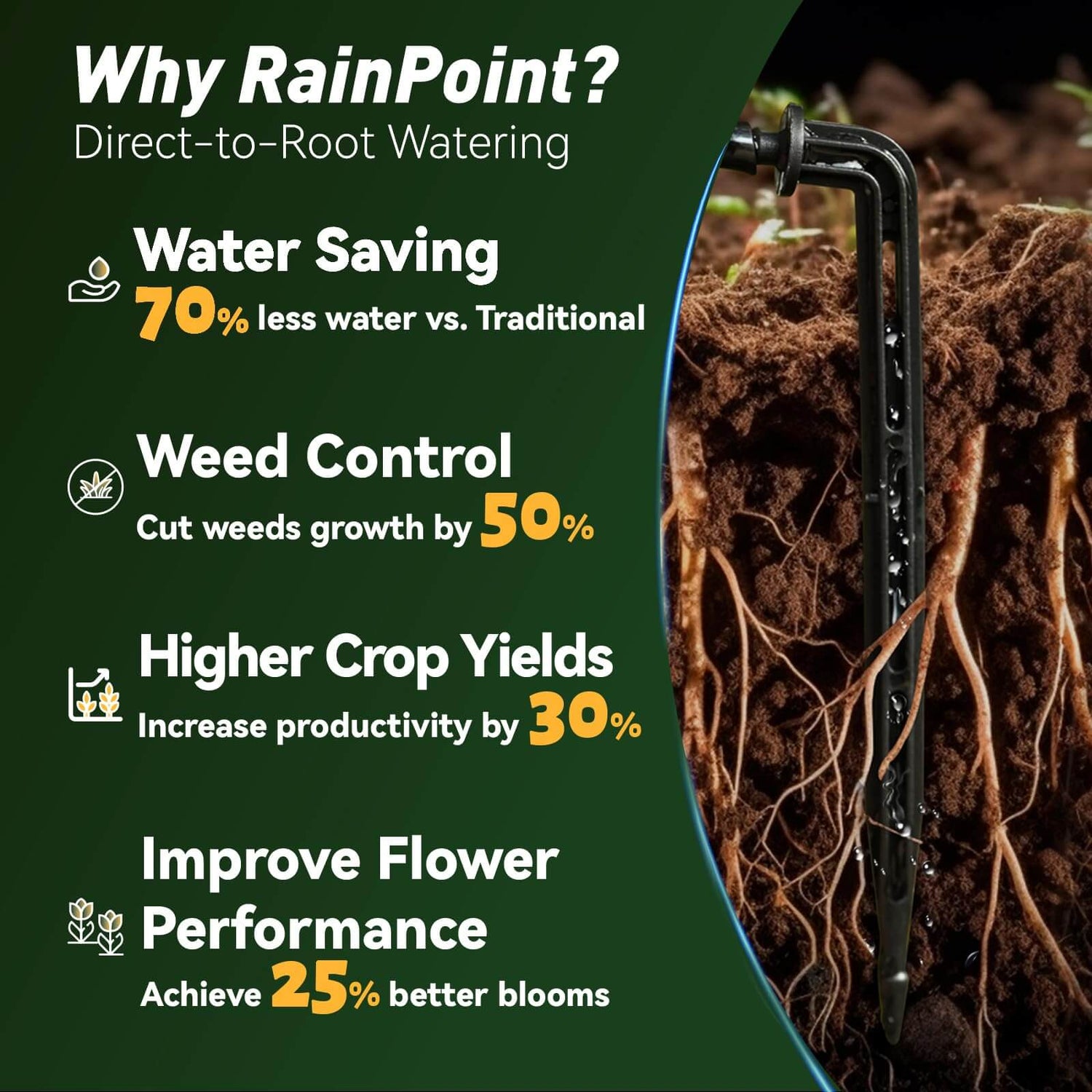RAINPOINT Solar &amp; USB-C Automatic Drip Irrigation Kit: Rechargeable Plant Waterer for 10-20 Plants, Indoor/Outdoor Garden, Balcony, Greenhouse