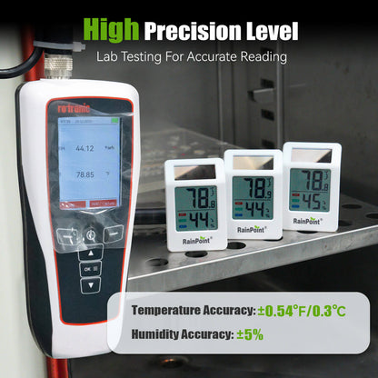 RainPoint Solar Bluetooth Temperature Humidity Monitor with Remote App Control