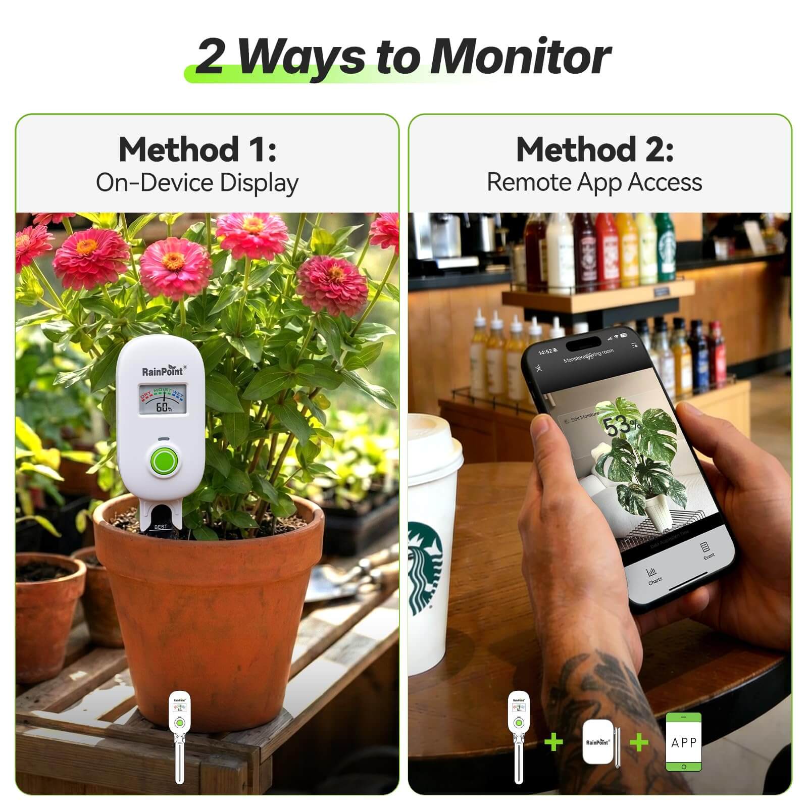 [2026 Version] RAINPOINT Visual Gauge Digital Smart Wireless Plant Moisture Meter Kit