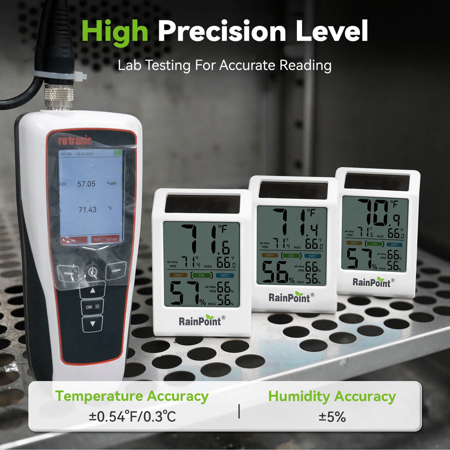RainPoint Solar Hygrometer – Large Display, Comfort Indicator, Max/Min Memory