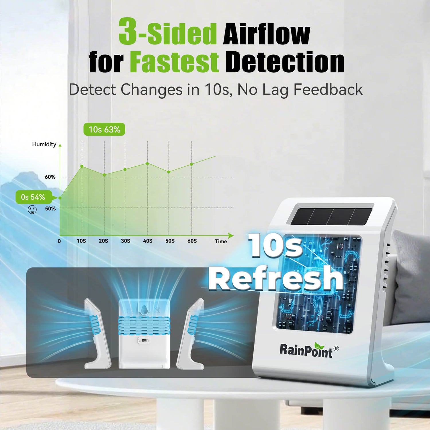RainPoint 2.1&