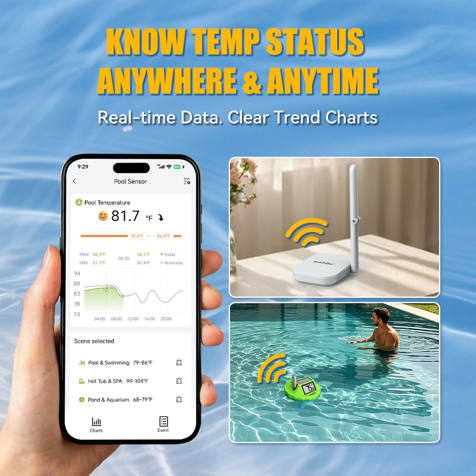 RainPoint Wireless Pool Thermometer with 360° LCD Display, Remote Monitoring via App