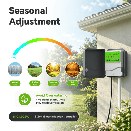 RainPoint 8-Zone Smart Irrigation Controller  – WiFi App, Perfect for Lawn, Garden, and Yard