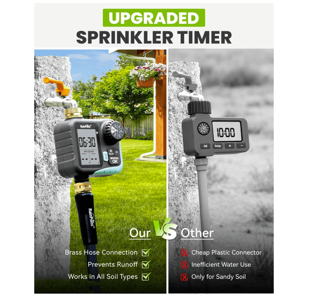 RAINPOINT Sprinkler Timer for Garden Hose - Hose Timer with Cycle &amp; Soak, Brass Inlet