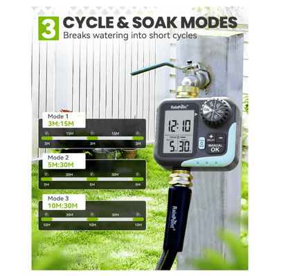 RAINPOINT Sprinkler Timer for Garden Hose - Hose Timer with Cycle &amp; Soak, Brass Inlet &amp; Outlet