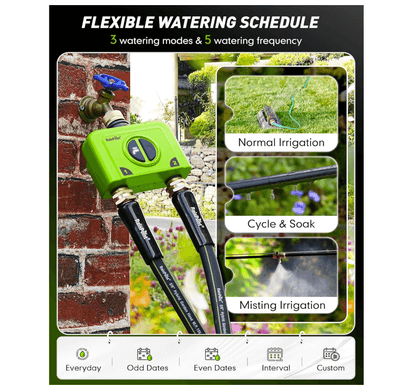RAINPOINT 2 Zone  WiFi Water Timer for Garden Hose(Brass Inlet &amp; Outlet, Ethernet Gateway)