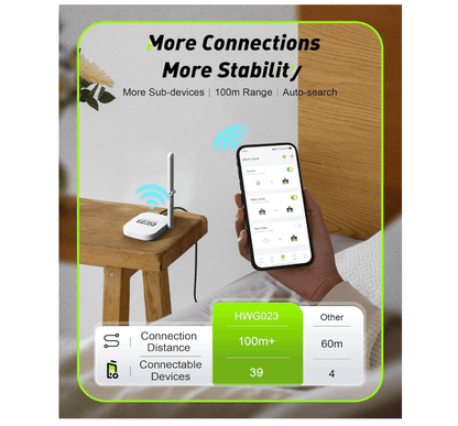 RainPoint 2-Zone WiFi Water Timer for Garden Hose with Brass Inlet &amp; Outlet