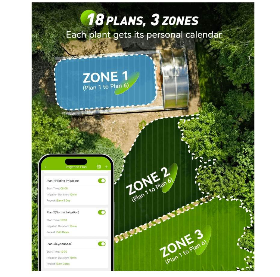 RAINPOINT 3-Zone WiFi Add-On Water Timer (Gateway Not Included)