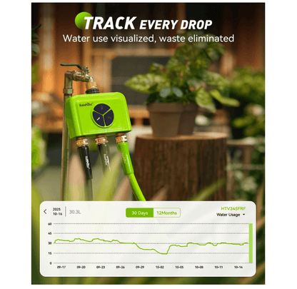 RAINPOINT 3-Zone WiFi Add-On Water Timer (Gateway Not Included)