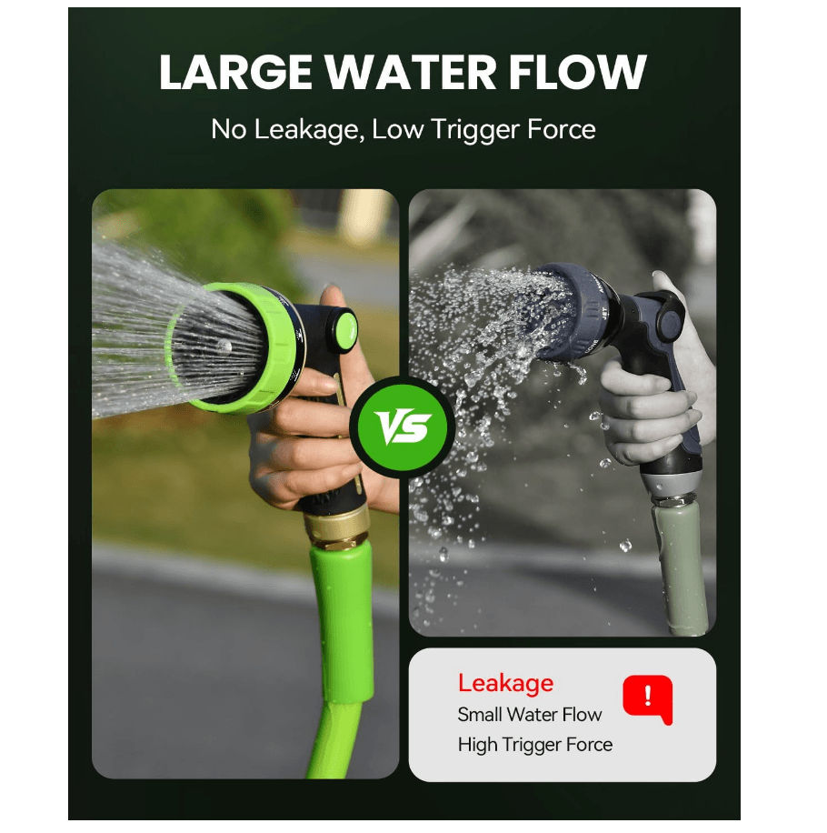 RAINPOINT Metal Garden Hose Nozzle – Heavy Duty High Pressure with Thumb Control