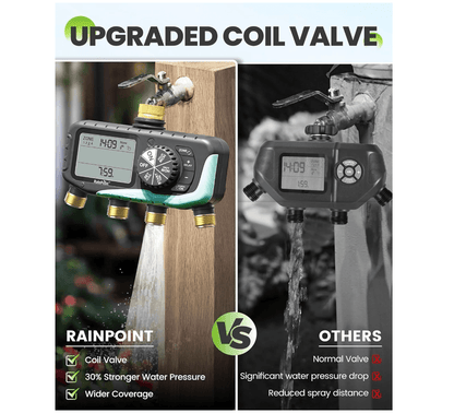 RAINPOINT Sprinkler Timer 4 Zone, Water Timer for Programmable