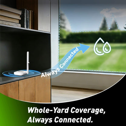 RainPoint Automated Lawn Watering Based on Soil Moisture &amp; Weather