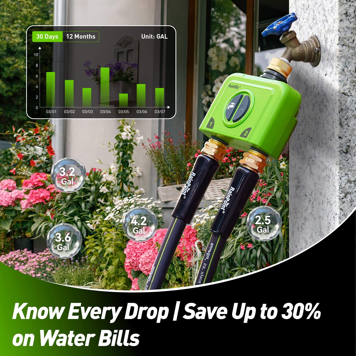 RainPoint Automated Lawn Watering Based on Soil Moisture &amp; Weather