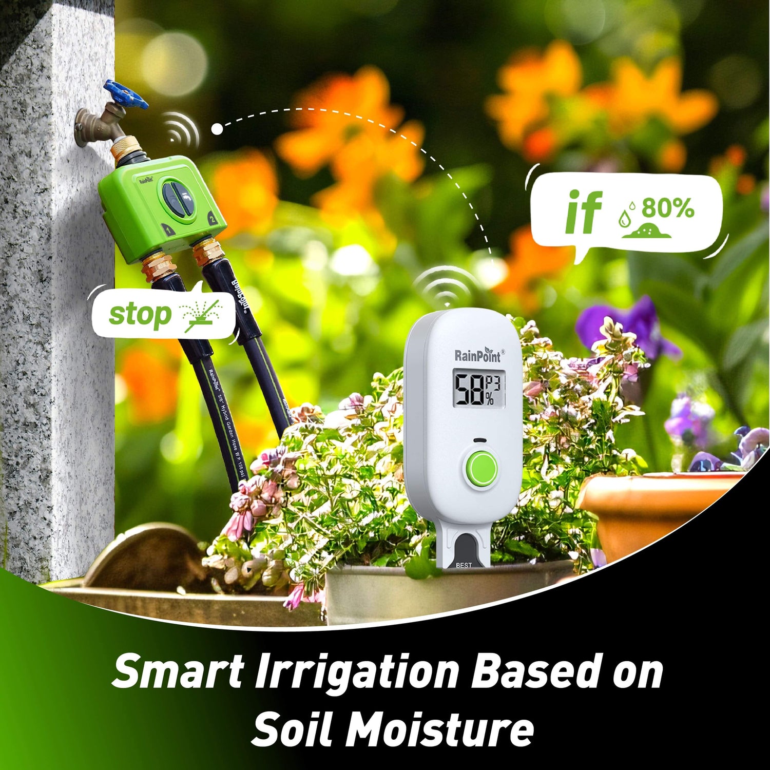 RainPoint Automated Lawn Watering Based on Soil Moisture &amp; Weather