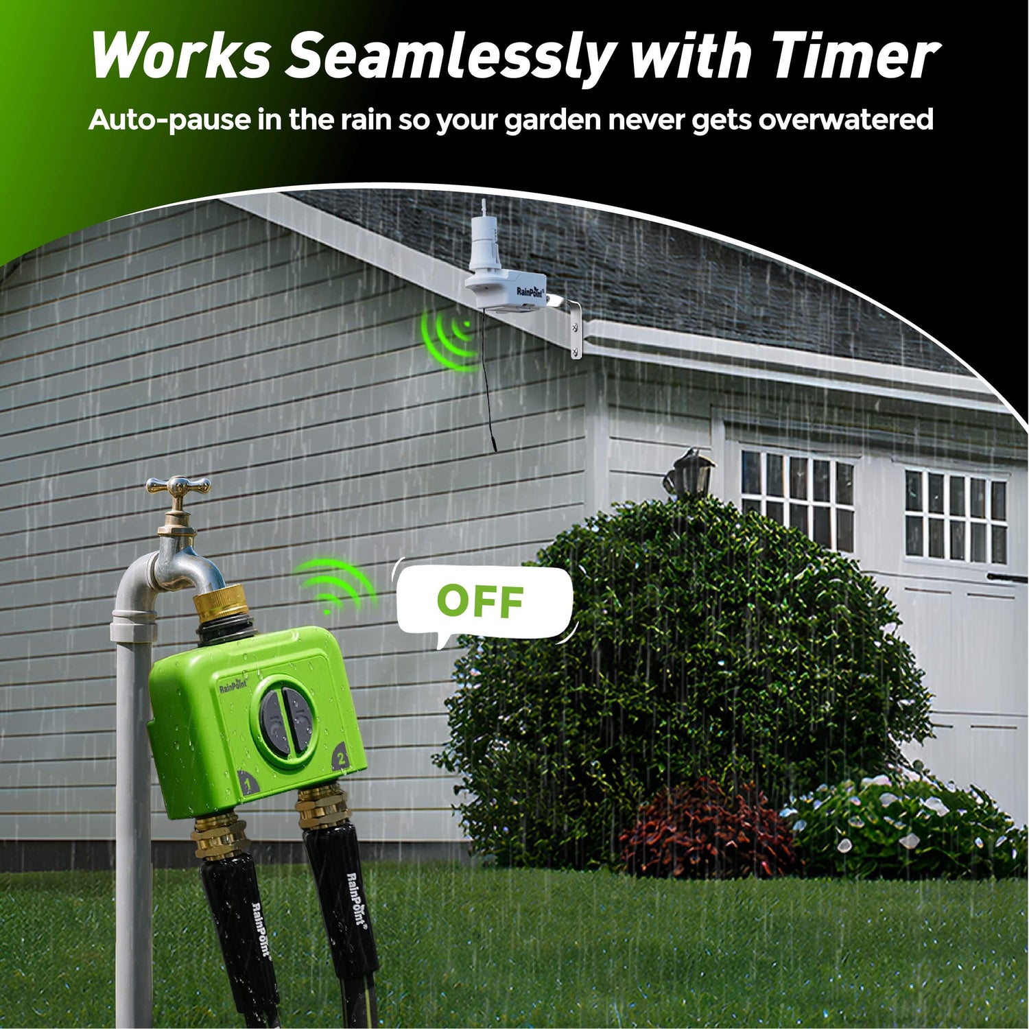 RainPoint Automated Lawn Watering Based on Soil Moisture &amp; Weather