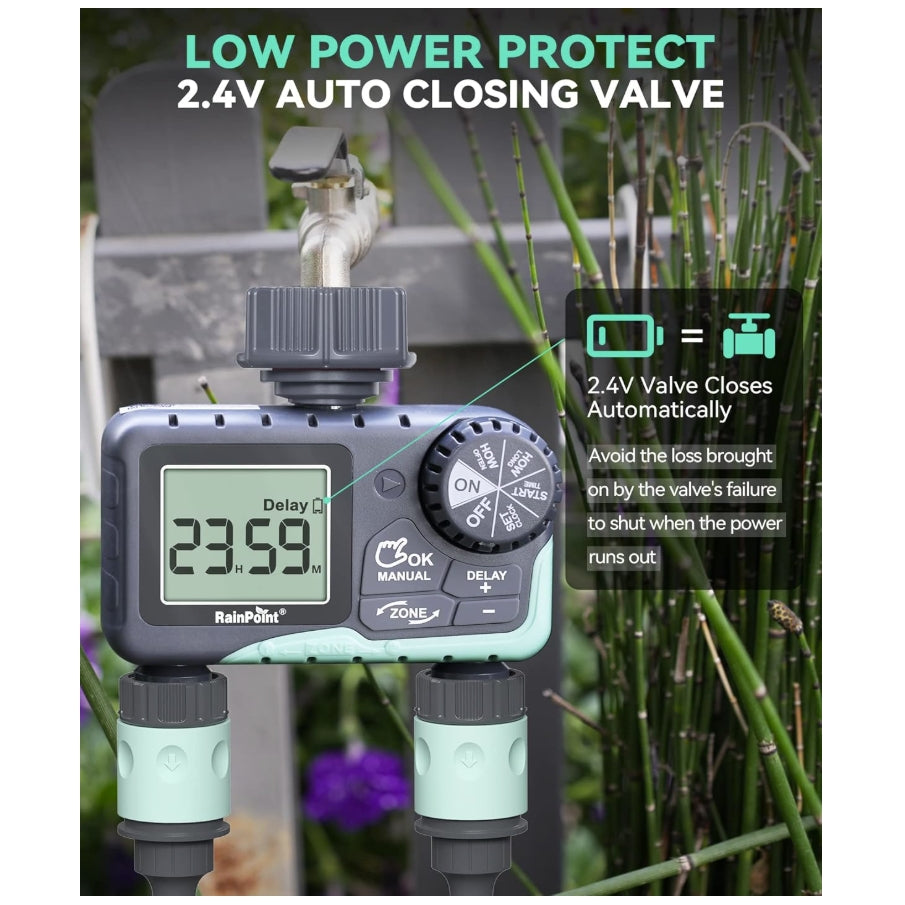 smart irrigation