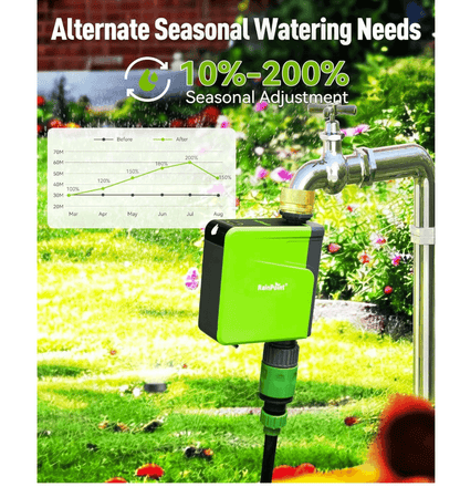 Smart Sprinkler Timer for Watering